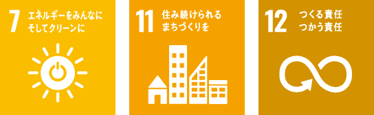 SDGsロゴ3種