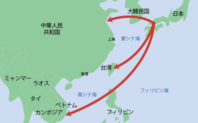 海外との取引マップ
